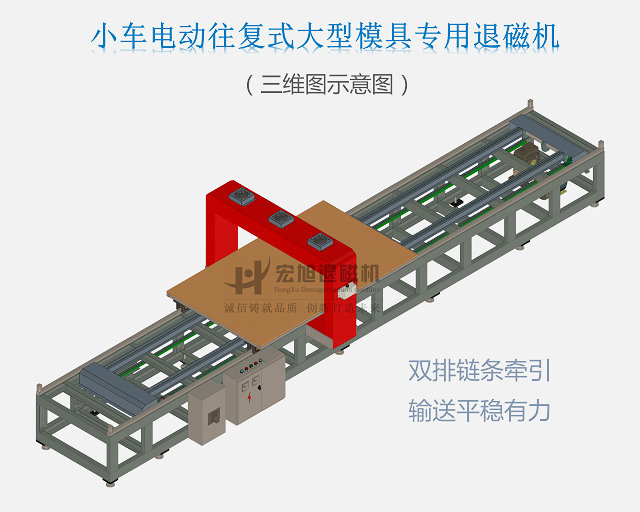 大型模具退磁機(jī)示意圖