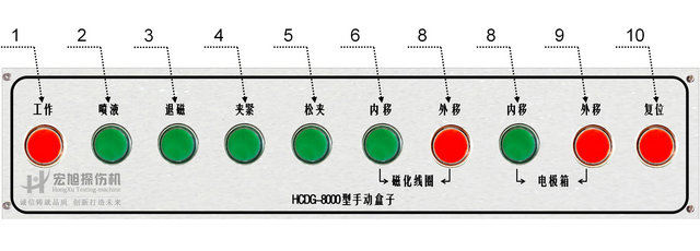 磁粉探傷機(jī)輔助控制功能說(shuō)明